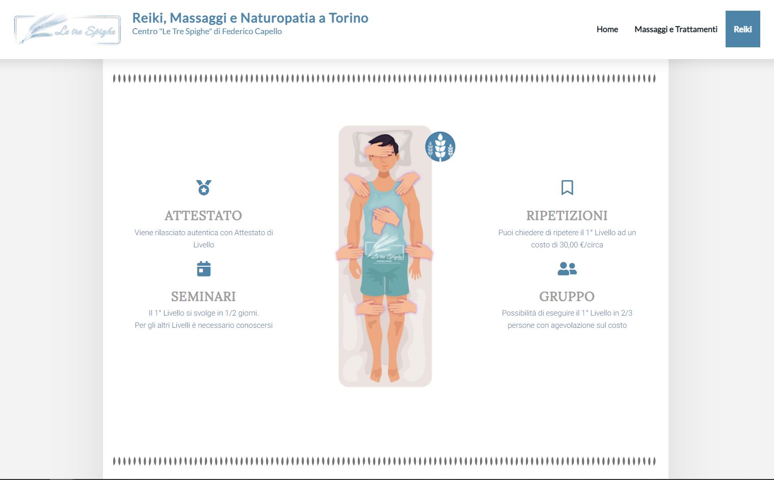 Infografica delle Posizioni delle Mani per i Massaggi Reiki (Screenshot Pagina Reiki). Copertina immagine del Centro "Le Tre Spighe" di Federico Capello. 